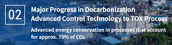 02 Major progress in decarbonization: <br>Introducing advanced control technology to the TOX process